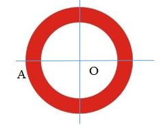 Lý thuyết Toán 6 bài 22: Hình có tâm đối xứng