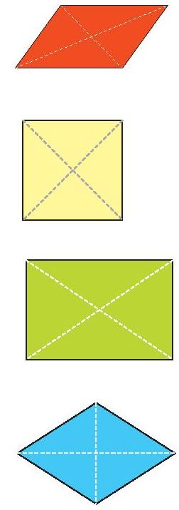Lý thuyết Toán 6 bài 22: Hình có tâm đối xứng