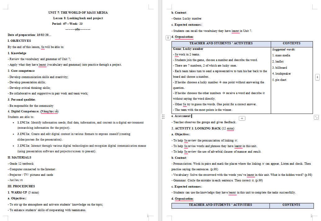 Tiếng Anh 12 Unit 7: Looking Back