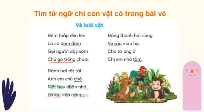 PowerPoint Tiếng Việt 2 Bài 1: Từ chỉ sự vật. Câu kiểu Ai làm gì?