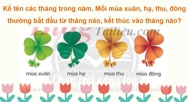 PowerPoint Tiếng Việt 2 Bài 2: Mở rộng vốn từ Thiên nhiên