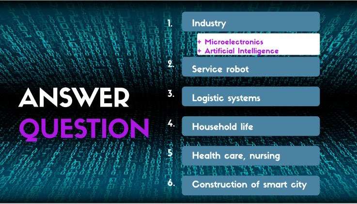 Giáo án Tiếng Anh 12 Unit 6: Communication and Culture