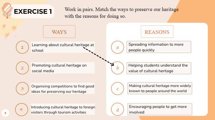 Giáo án Tiếng Anh 12 Unit 6: Speaking