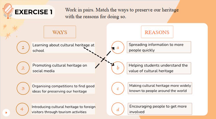 Giáo án Tiếng Anh 12 Unit 6: Speaking