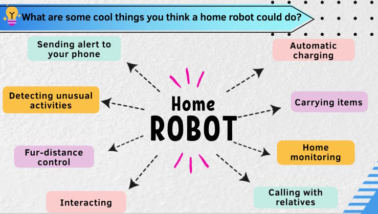 Giáo án Tiếng Anh 12 Unit 6: Writing