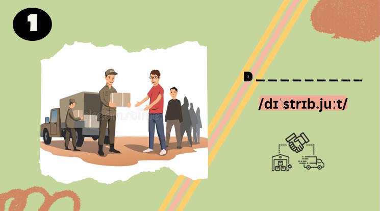 Giáo án Tiếng Anh 12 Unit 7: Reading