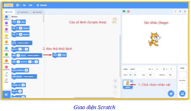 Sáng kiến kinh nghiệm về Scratch