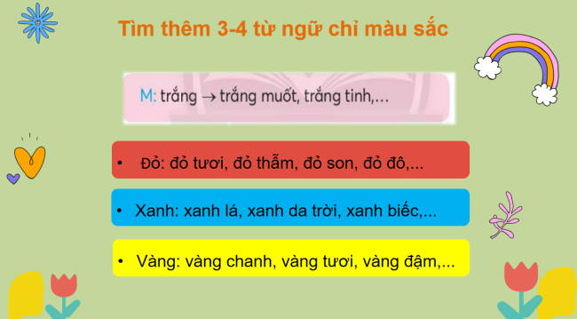 PowerPoint Tiếng Việt 2 Bài 4: Mở rộng vốn từ Thiên nhiên (tiếp theo)
