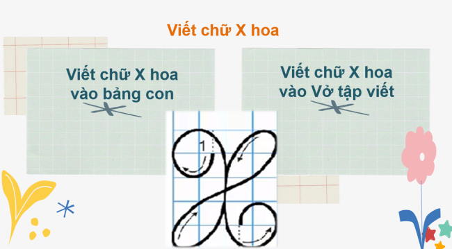 PowerPoint Tiếng Việt 2 Bài 1: Viết chữ hoa X