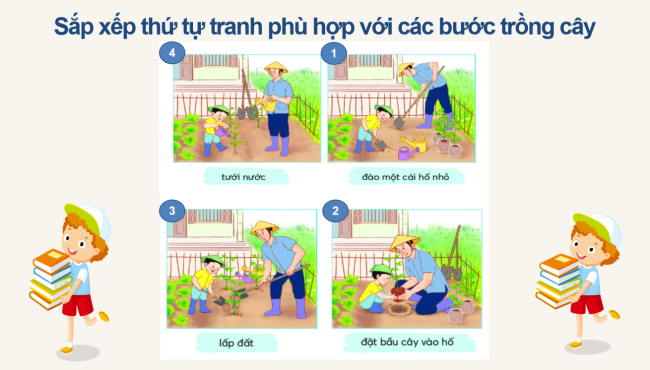PowerPoint Tiếng Việt 2 Bài 2: Luyện tập thuật việc được tham gia (tiếp theo)