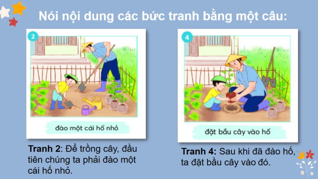 PowerPoint Tiếng Việt 2 Bài 2: Luyện tập thuật việc được tham gia (tiếp theo)