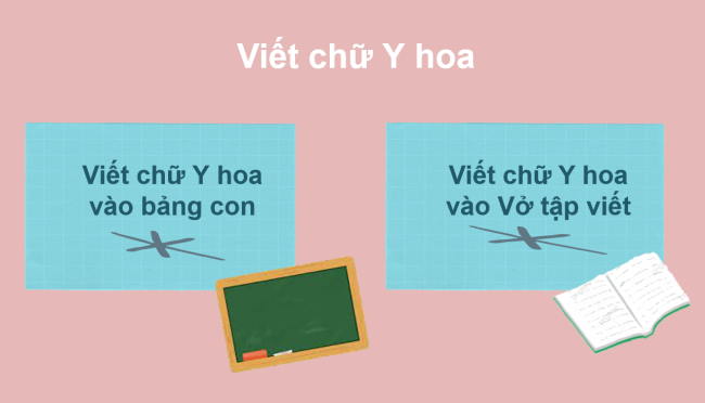 PowerPoint Tiếng Việt 2 Bài 3: Viết chữ hoa Y
