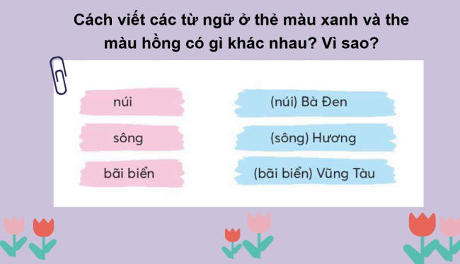 PowerPoint Tiếng Việt 2 Bài 4: Mở rộng vốn từ Quê hương (tiếp theo)