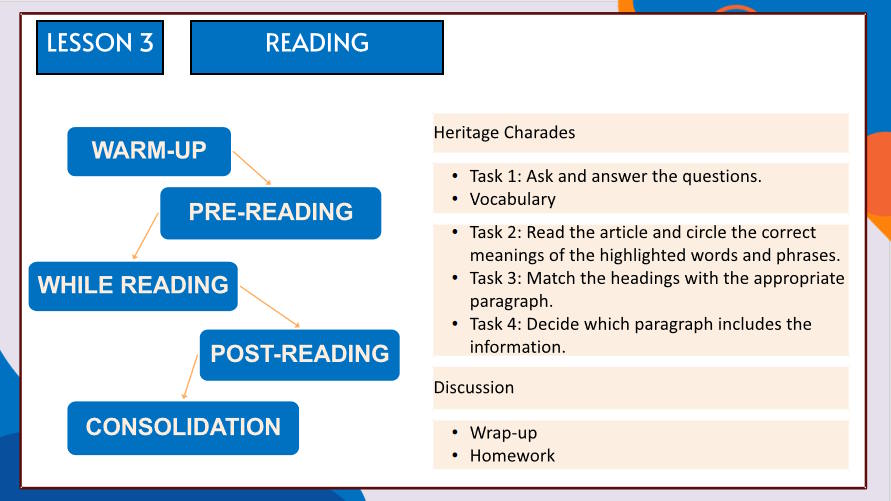 Giáo án Tiếng Anh 11 Unit 6: Reading