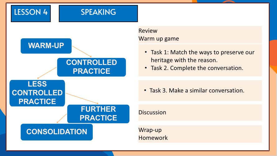 Giáo án Tiếng Anh 11 Unit 6: Speaking