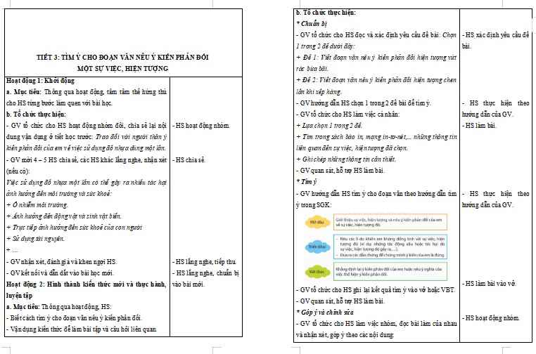 Bài 28: Tìm ý cho đoạn văn nêu ý kiến phản đối một sự việc, hiện tượng