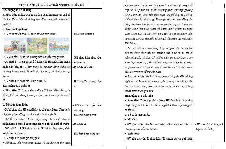 Giáo án Tiếng Việt lớp 5 Bài 28:Trải nghiệm ngày hè