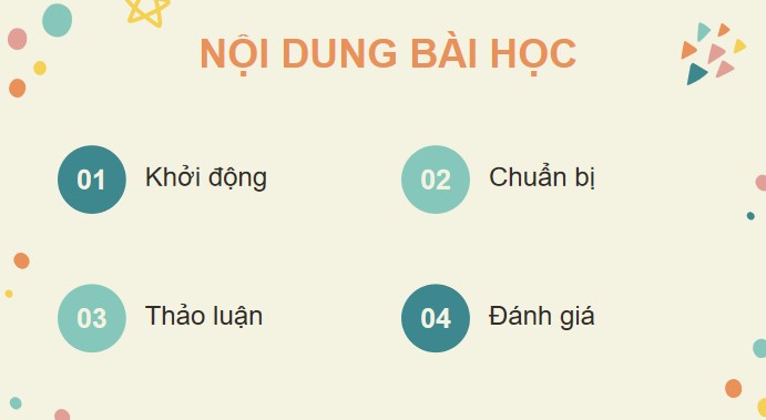 Bai 28 trai nghiem ngay he 3*900599