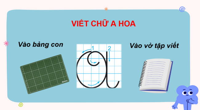 PowerPoint Tiếng Việt 2 Bài 1: Viết chữ hoa A