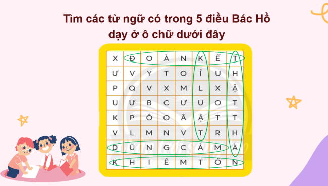 PowerPoint Tiếng Việt 2 Bài 2: Mở rộng vốn từ Bác Hồ kính yêu