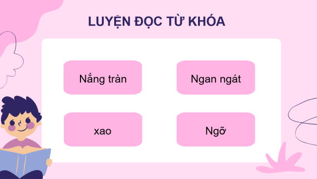 PowerPoint Tiếng Việt 2 Bài 3: Đọc Cháu thăm nhà Bác