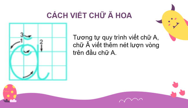 PowerPoint Tiếng Việt 2 Bài 3: Viết chữ hoa Ă