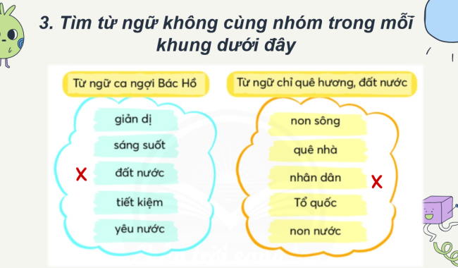 PowerPoint Tiếng Việt 2 Bài 4: Mở rộng vốn từ Bác Hồ kính yêu (tiếp theo)