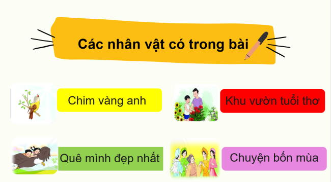 PowerPoint Tiếng Việt 2 Ôn tập giữa học kì II - Ôn tập 1