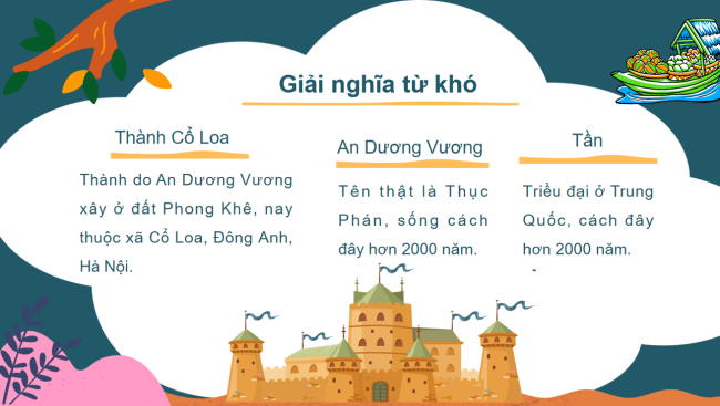 PowerPoint Tiếng Việt 3 Bài 11: Sự tích thành Cổ Loa