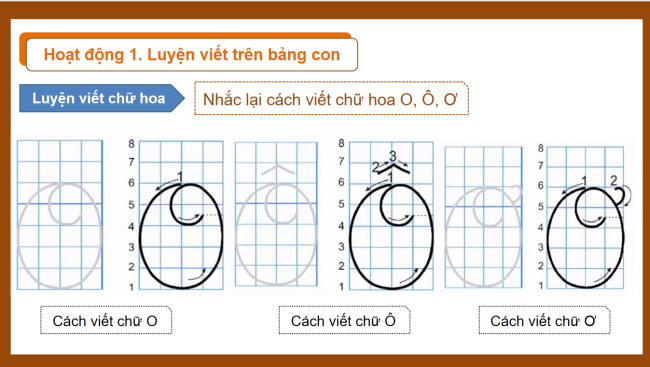 PowerPoint Tiếng Việt 3 Bài 11: Ôn chữ viết hoa O, Ô, Ơ