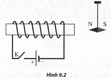 Ảnh có chứa biểu đồ, hàng, Phông chữ, thuật in máyMô tả được tạo tự động