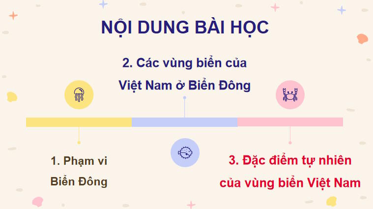 Giáo án PowerPoint Địa lí 8 Bài 11