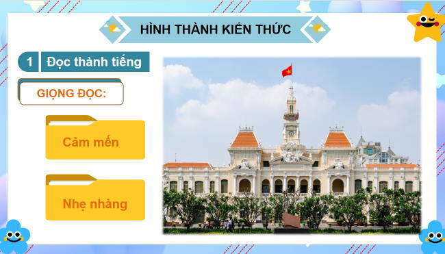 PowerPoint Tiếng Việt 3 Bài 13: Những tấm chân tình