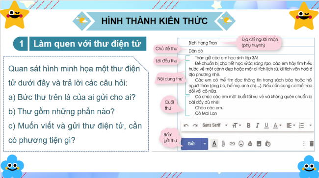 PowerPoint Tiếng Việt 3 Bài 13: Thư điện tử