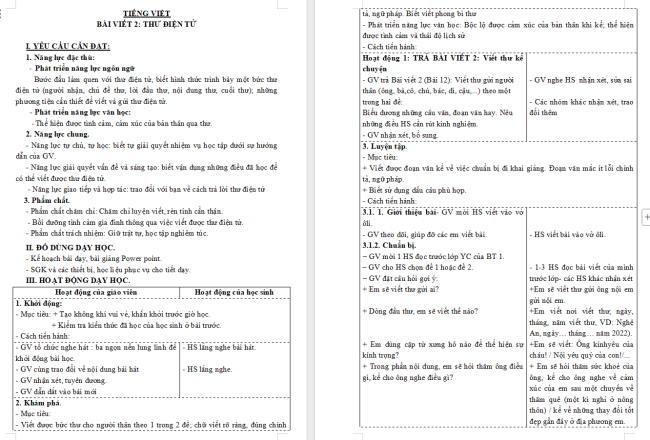 Giáo án Tiếng Việt 3 Bài 13: Thư điện tử