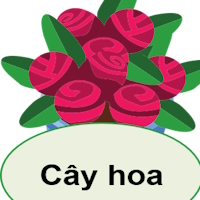 Giáo án Tiếng Việt 4 Bài 1: Luyện tập lập dàn ý cho bài văn miêu tả cây cối