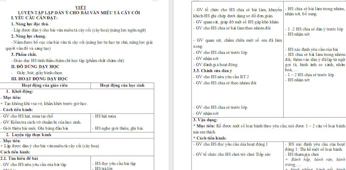 Giáo án Tiếng Việt 4 Luyện tập lập dàn ý cho bài văn miêu tả cây cối