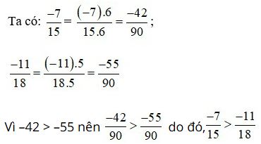 Lý thuyết Toán 6 bài 24: So sánh phân số. Hỗn số dương