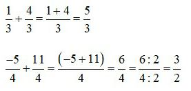 Lý thuyết Toán 6 bài 25: Phép cộng và phép trừ phân số