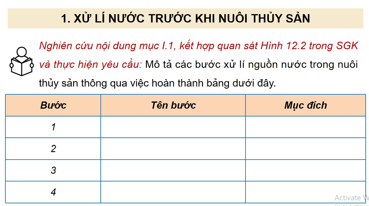 ppt cong nghe 12 kntt bai 12 5*902024