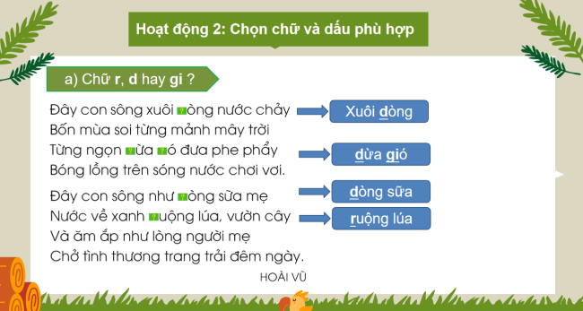 PowerPoint Tiếng Việt 3 Bài 14: Nghe - viết Hội đua ghe ngo
