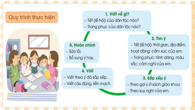 PowerPoint Tiếng Việt 3 Bài 14: Nét đẹp trăm miền