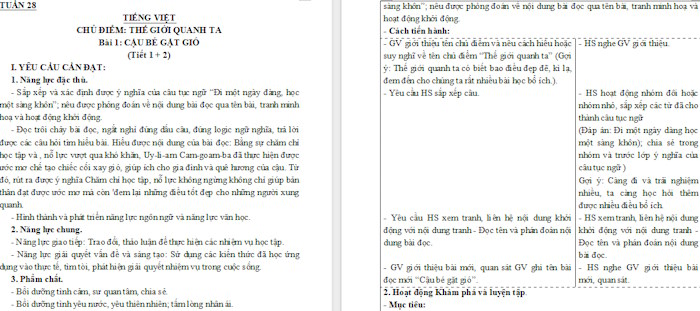 Giáo án Tiếng Việt 4 Cậu bé gặt gió