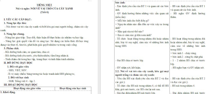 Giáo án Tiếng Việt 4 Bài 2: Nói về vai trò của cây xanh
