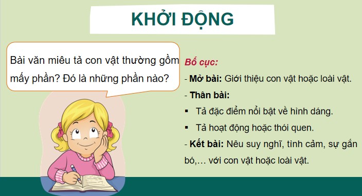 bai 3 lap dan y cho bai van mieu ta con vat 2*902871