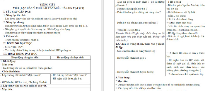 Giáo án Tiếng Việt 4 Bài 3: Lập dàn ý cho bài văn miêu tả con vật
