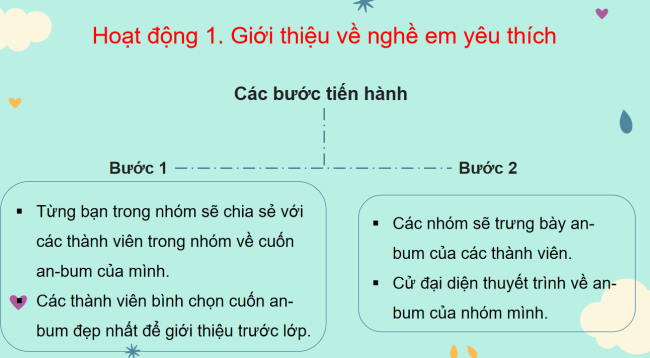 PowerPoint Hoạt động trải nghiệm 3 Tuần 34