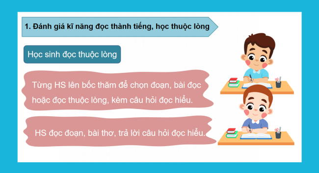 PowerPoint Tiếng Việt 3 Bài 15: Ôn tập giữa học kì II (Tiết 3)