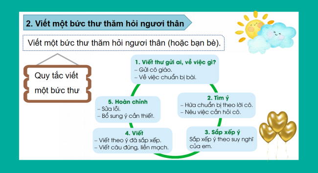 PowerPoint Tiếng Việt 3 Bài 15: Ôn tập giữa học kì II (Tiết 3)