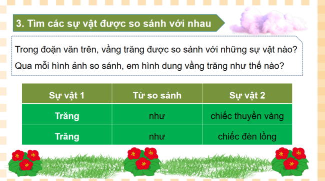 PowerPoint Tiếng Việt 3 Bài 15: Ôn tập giữa học kì II (Tiết 4)